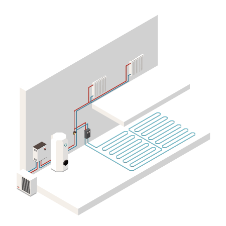 Dabout - Services de chauffages électriques